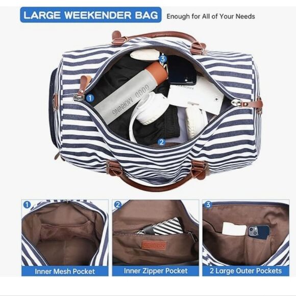 Striped Blue and White Travel Bag with Brown Accents - Picture 4 of 7